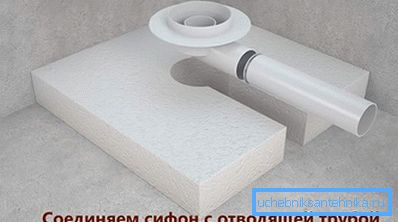 Spojimo sifon s odvodnom cijevi Spojimo sifon s odvodnom cijevi