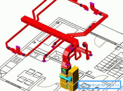 3D model kanala koji opskrbljuje toplom zrakom 3D model kanala koji opskrbljuje toplom zrakom