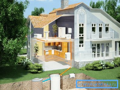 3D projekt kanalizacijskog sustava 3D projekt kanalizacijskog sustava