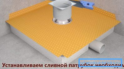 Odvodite cijev Odvodite cijev