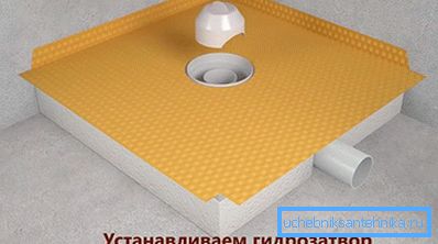 Ugradite brtvu za vodu Ugradite brtvu za vodu