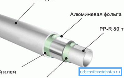 Aluminij kao poboljšanje Aluminij kao poboljšanje
