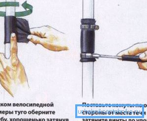 Izvanredne propuštanja Izvanredne propuštanja