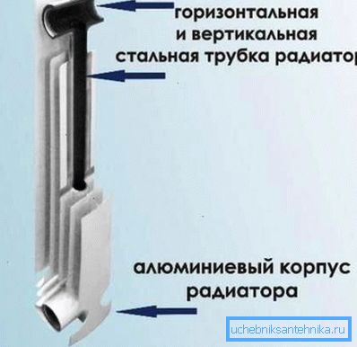 Bimetalni proizvodi su dobri, ali su vrlo skupe