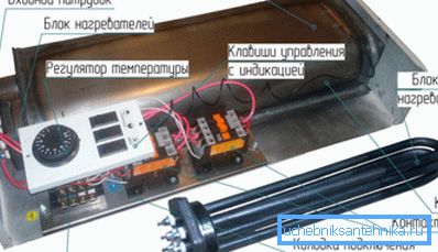 Cijevni električni grijač blok Cijevni električni grijač blok