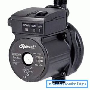 Ispustite kućnu pumpu
