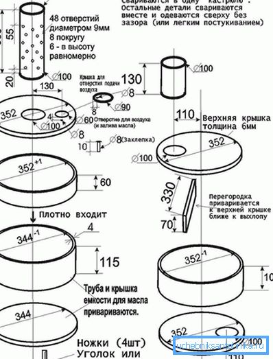 Crtež pećnice s dimenzijama