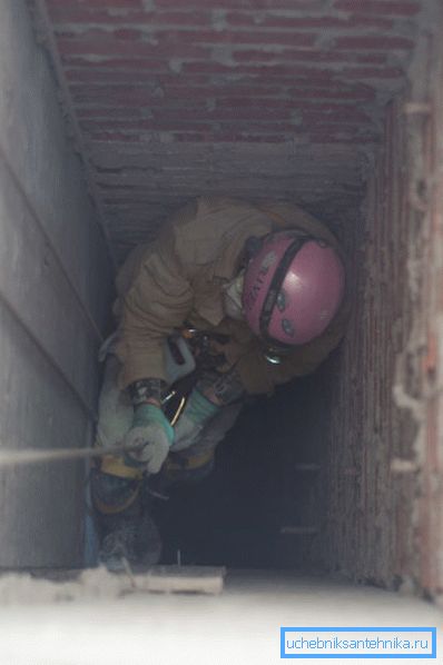 Čišćenje ventilacijskih vratila od strane stručnjaka Čišćenje ventilacijskih vratila od strane stručnjaka