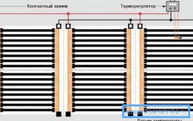 Pokazan spojni dijagram. Pokazan spojni dijagram.