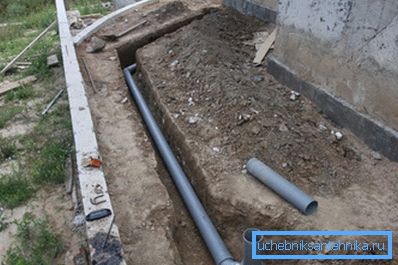 Za kanalizaciju slobodnog protoka, važno je samo nazivni promjer.