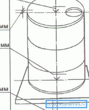 Dostupno na dimenzijama definiranja Dostupno na dimenzijama definiranja