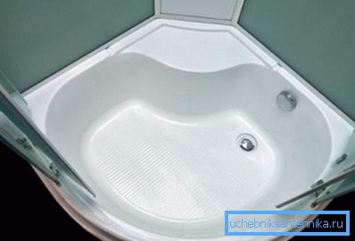 Tuš kabine s visokim pladanjom 90x120 mogu zamijeniti kupku. Tuš kabine s visokim pladanjom 90x120 mogu zamijeniti kupku.