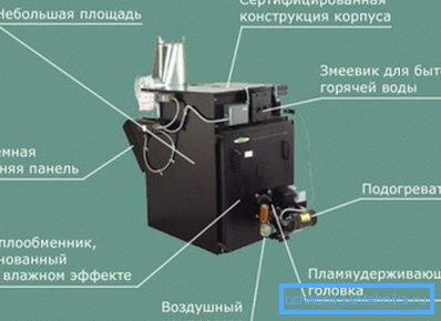 Kovani kotao s dva kruga za otpadno ulje Kovani kotao s dva kruga za otpadno ulje