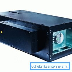 Električni grijač zraka. Električni grijač zraka.