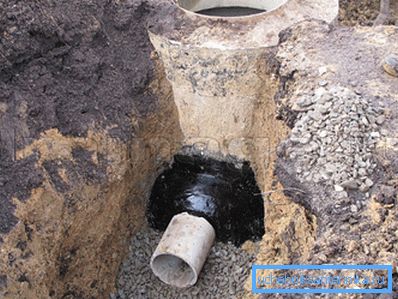 Element kanalizacijskog sustava Element kanalizacijskog sustava