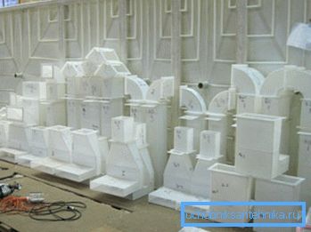 Plastični dijelovi ventilacije Plastični dijelovi ventilacije