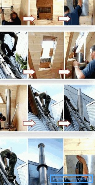 Faze instalacije kroz krov. foto Faze instalacije kroz krov. foto