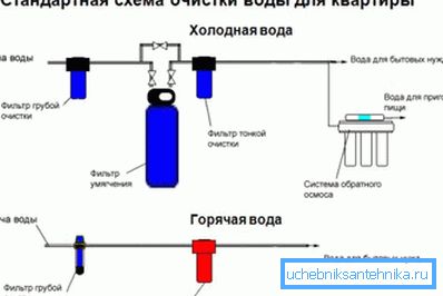 Ovo je idealna opcija koja se preporučuje u svakom stanu. Ovo je idealna opcija koja se preporučuje u svakom stanu.