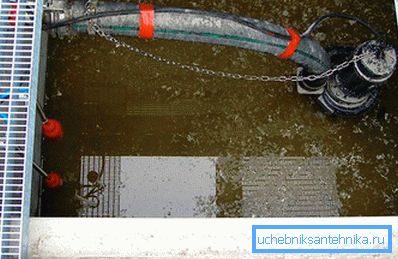 2764 Fekalna pumpa u jami
