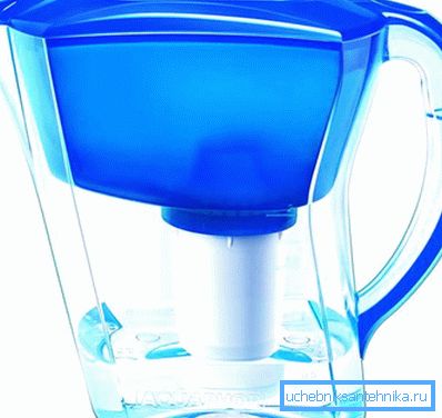 3880 Filteri tipa jug
