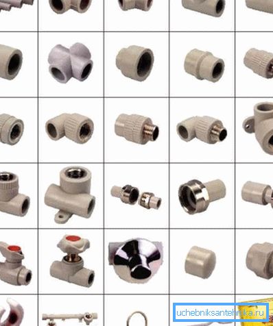 Fittings, slavine, lemljenje za PPR Fittings, slavine, lemljenje za PPR