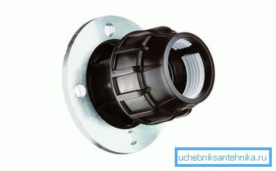 2817 Priključak prirubnice