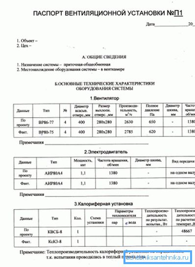 Obrazac putovnice. Prvi dio. Obrazac putovnice. Prvi dio.