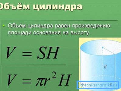 Formula za izračunavanje volumena cilindra. Formula za izračunavanje volumena cilindra.