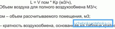 Formula za izračun snage Formula za izračun snage