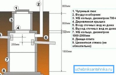 Hermetička struktura Hermetička struktura