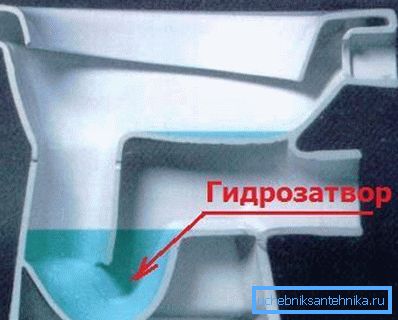 Sekcijska hidraulična zaklopka Sekcijska hidraulična zaklopka