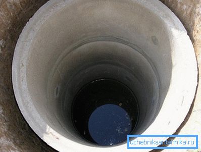 Vrste spremnika za mine Vrste spremnika za mine