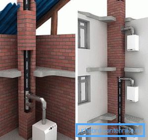 Grafički prikaz koncepta ugradnje sličnih proizvoda, koji se često kombiniraju u jedan podignuti ventilator, ali ne i kombinirani Grafički prikaz koncepta ugradnje sličnih proizvoda, koji se često kombiniraju u jedan podignuti ventilator, ali ne i kombinirani