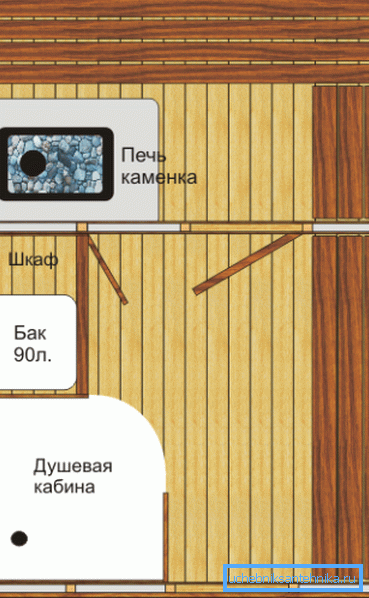 Idealno je li tuš s kadom dizajniran prije izgradnje zgrade. Idealno je li tuš s kadom dizajniran prije izgradnje zgrade.