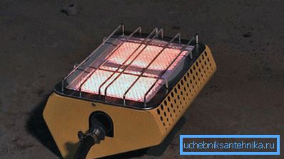 Infracrveni keramički grijač Infracrveni keramički grijač