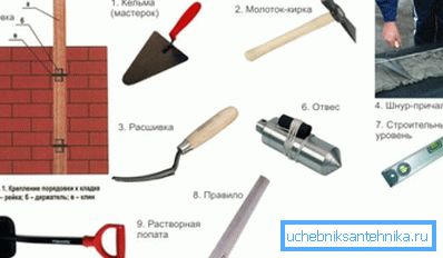 Alati za rad