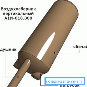 Vertikalni proizvod s eliptičnim zavarenim dnom Vertikalni proizvod s eliptičnim zavarenim dnom