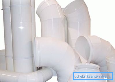 Proizvodi za ventilaciju. Proizvodi za ventilaciju.