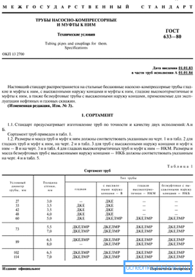 Proizvodi moraju biti u skladu sa standardom. Proizvodi moraju biti u skladu sa standardom.