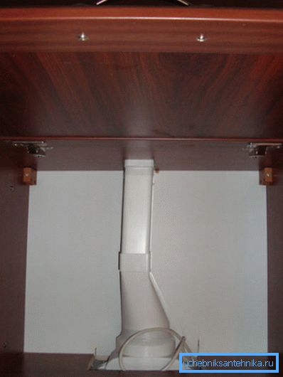 Ne preporučuje se izmjena odjeljka. Ne preporučuje se izmjena odjeljka.