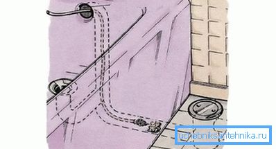 909 Gurajte blokadu pomoću sanitarnog kabela