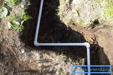 Kako iskopati rov pod vodom s rukama složen oblik Kako iskopati rov pod vodom s rukama složen oblik