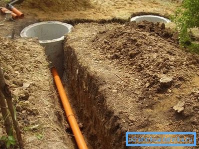 Kanalizacijske bušotine. Kanalizacijske bušotine.