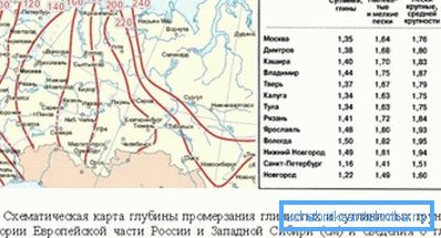 Karta dubine zamrzavanja tla na području Rusije. Karta dubine zamrzavanja tla na području Rusije.
