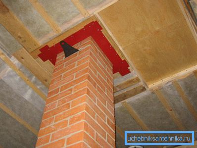 Cigla cijevi s metalnim dimnim ventilom Cigla cijevi s metalnim dimnim ventilom