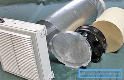 Montaža ventilacije plinskog kotla u privatnim kućama