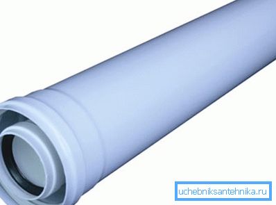 Koaksijalna plastična cijev za dimnjak plinskog kotla Koaksijalna plastična cijev za dimnjak plinskog kotla
