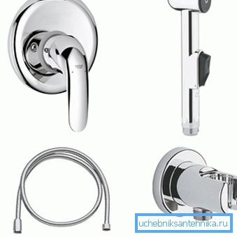 Higijenski tuš set s Grohe integriranom mješalicom Higijenski tuš set s Grohe integriranom mješalicom