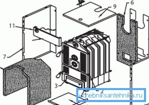 Projektiranje kotlova Protherm Bober