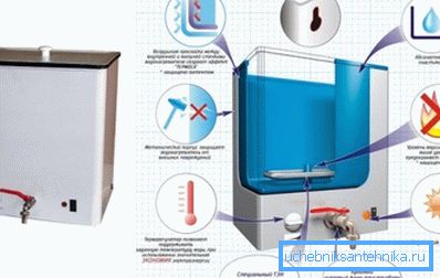 Izrada modela s cjevastim električnim grijačem. Izrada modela s cjevastim električnim grijačem.